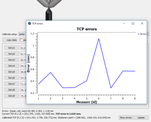 工具校准(TCP)